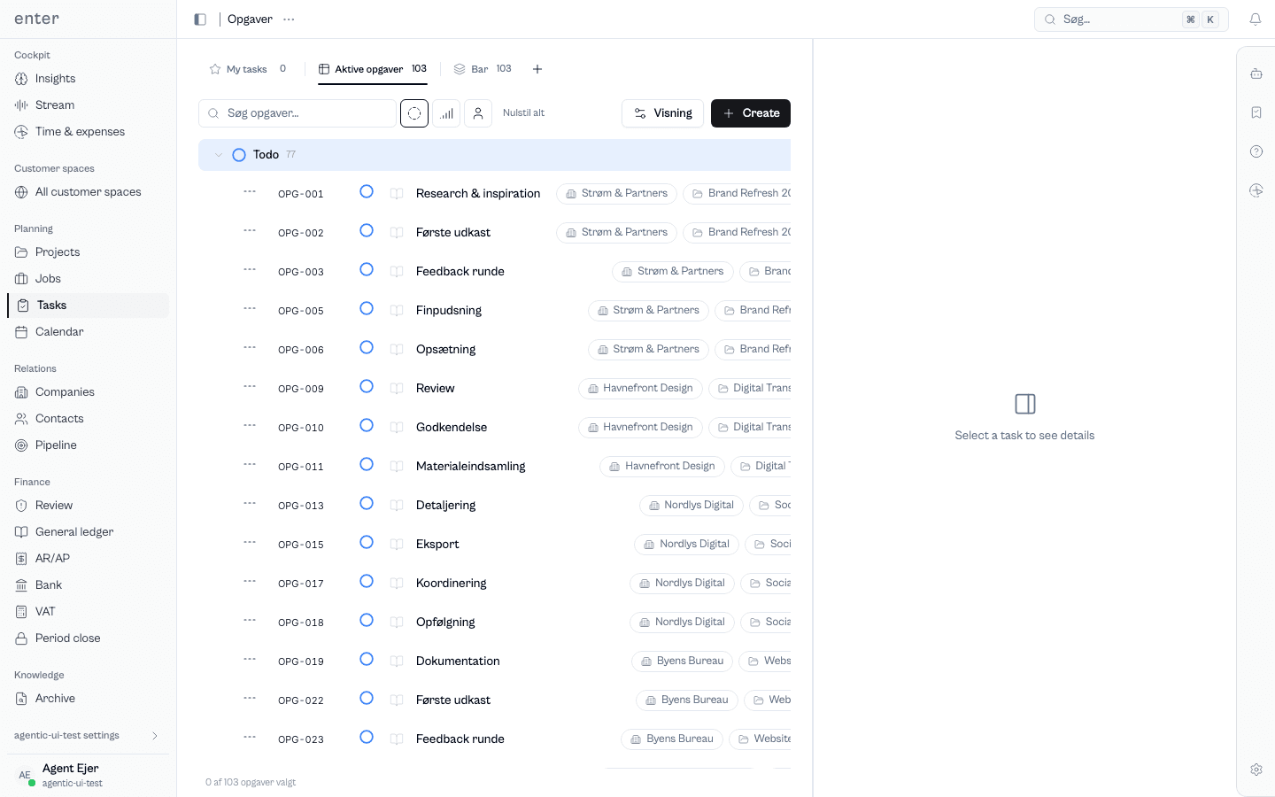 Project management with 103 real tasks